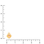 22KT Aanandita Style Traditional Gold Pendants