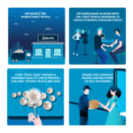 Jaahnavi 5 Lines Round Pearl Choker